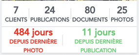 484 jours depuis denière photo / 11 jours depuis dernière publication
